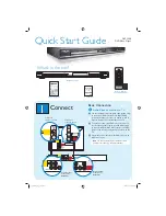 Preview for 1 page of Philips DVP 5960 Quick Start Manual