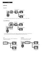 Preview for 2 page of Philips DVP 5965K Service Manual