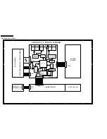 Preview for 6 page of Philips DVP 5965K Service Manual