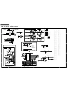 Preview for 28 page of Philips DVP 5965K Service Manual