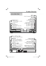 Предварительный просмотр 17 страницы Philips DVP 5980 Manual