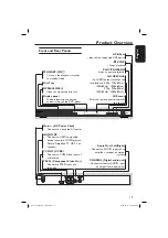 Предварительный просмотр 19 страницы Philips DVP 5982 User Manual