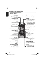 Предварительный просмотр 20 страницы Philips DVP 5982 User Manual