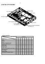 Preview for 2 page of Philips DVP 720 SA Service Manual