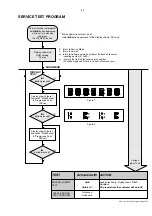 Preview for 9 page of Philips DVP 720 SA Service Manual