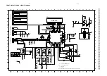 Preview for 17 page of Philips DVP 720 SA Service Manual