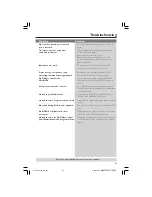 Preview for 35 page of Philips DVP 720 SA User Manual