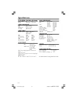 Preview for 36 page of Philips DVP 720 SA User Manual