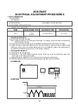 Preview for 13 page of Philips DVP 721VR Service Manual