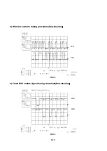 Preview for 56 page of Philips DVP 721VR Service Manual