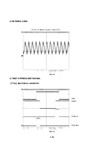 Preview for 57 page of Philips DVP 721VR Service Manual