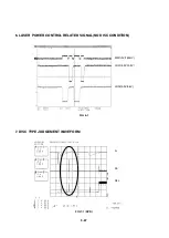 Preview for 59 page of Philips DVP 721VR Service Manual