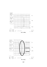 Preview for 60 page of Philips DVP 721VR Service Manual