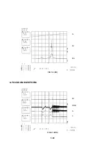 Preview for 61 page of Philips DVP 721VR Service Manual