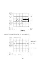 Preview for 62 page of Philips DVP 721VR Service Manual