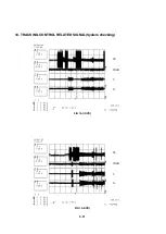 Preview for 63 page of Philips DVP 721VR Service Manual