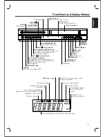 Preview for 7 page of Philips DVP 721VR User Manual