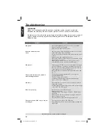 Предварительный просмотр 46 страницы Philips DVP 7400S User Manual