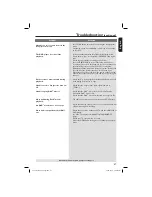 Предварительный просмотр 47 страницы Philips DVP 7400S User Manual