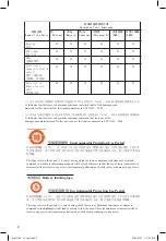 Preview for 2 page of Philips DVP256K User Manual