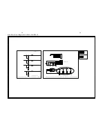 Preview for 31 page of Philips DVP2851/55 Service Manual