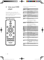 Preview for 8 page of Philips DVP2880 User Manual