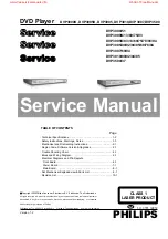 Philips DVP3000/51 Service Manual preview