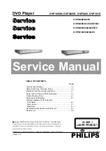 Philips DVP3000K Service Manual preview