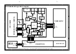 Preview for 21 page of Philips DVP3000K Service Manual