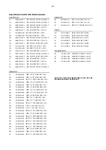 Preview for 26 page of Philips DVP3000K Service Manual