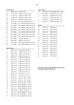 Preview for 45 page of Philips DVP3000K Service Manual