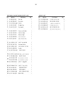 Preview for 47 page of Philips DVP3000K Service Manual