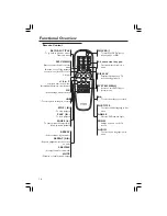 Предварительный просмотр 14 страницы Philips DVP3005 User Manual