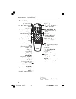 Preview for 14 page of Philips DVP3010 User Manual