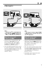 Preview for 9 page of Philips DVP3020K/61 (Korean) Manual