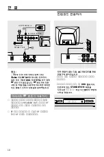 Preview for 10 page of Philips DVP3020K/61 (Korean) Manual