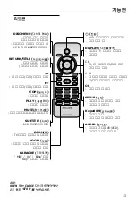 Preview for 13 page of Philips DVP3020K/61 (Korean) Manual