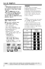 Preview for 18 page of Philips DVP3020K/61 (Korean) Manual