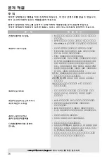 Preview for 36 page of Philips DVP3020K/61 (Korean) Manual