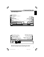 Preview for 13 page of Philips DVP3026 User Manual