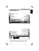 Preview for 13 page of Philips DVP3028 User Manual