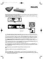 Preview for 1 page of Philips DVP3050V/37 Quick Use Manual