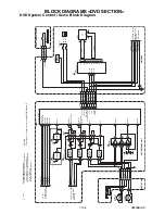 Preview for 8 page of Philips DVP3050V/55 Service Manual