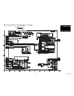 Preview for 13 page of Philips DVP3050V/55 Service Manual