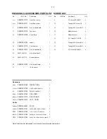 Preview for 32 page of Philips DVP3110/93 Service Manual