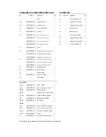 Preview for 34 page of Philips DVP3110/93 Service Manual