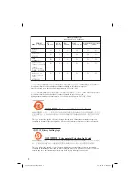 Preview for 2 page of Philips DVP3110 User Manual