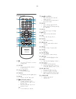 Preview for 10 page of Philips DVP3111/55 Service Manual