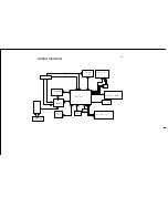 Предварительный просмотр 18 страницы Philips DVP3111 Service Manual