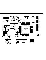 Предварительный просмотр 19 страницы Philips DVP3111 Service Manual